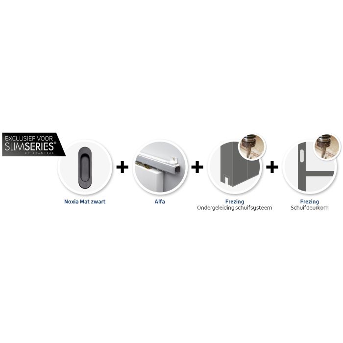 Skantrae Sluitwerkpakket 522 ZWART