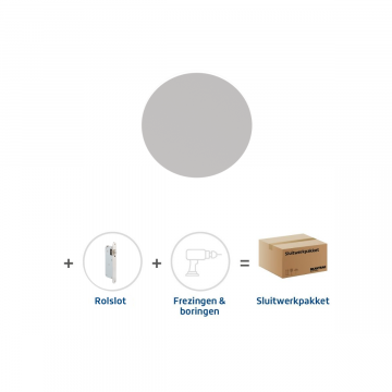 Skantrae Sluitwerkpakket 2181 Orbit deurknop WIT