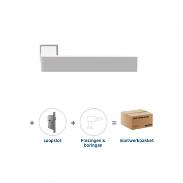 Skantrae Sluitwerkpakket 816 Quadrate 28 minimal loop WIT