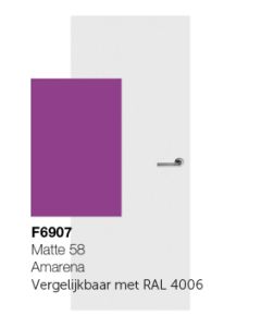Svedex HPL vlakke deur Amarena F6907 (maatwerk)
