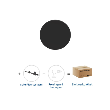 Skantrae Sluitwerkpakket 2180 Orbit deurknop ZWART