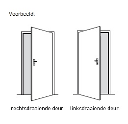 uitzetten Moreel onderwijs Antipoison Skantrae SKB 290